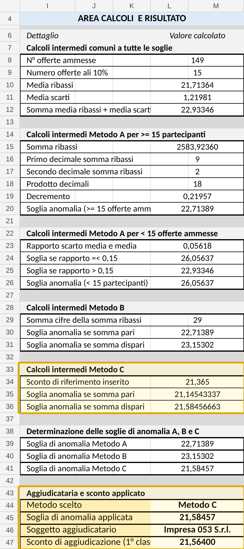 Area calcoli e risultato con evidenziati i calcoli del Metodo C e il risultato finale