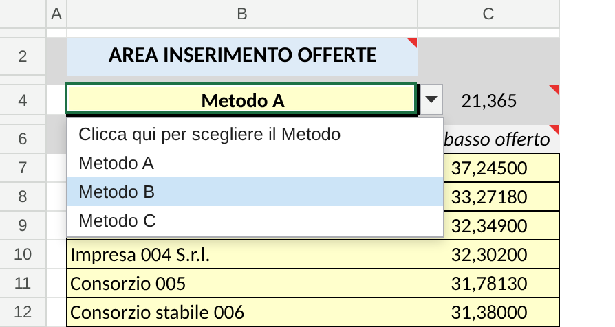 Menu a tendina della cella B4 con le voci Metodo A, Metodo B e Metodo C