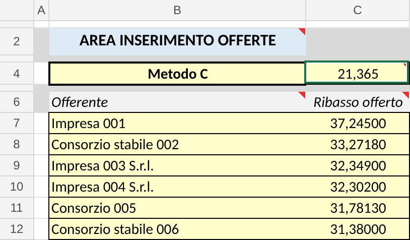 Cella dello sconto di riferimento evidenziata in giallo dopo la scelta del Metodo C
